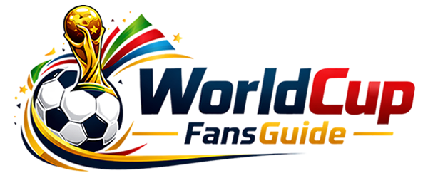 WORLD CUP Fans Guide 2026